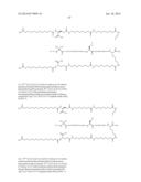 DOUBLE-ACYLATED GLP-1 DERIVATIVES diagram and image