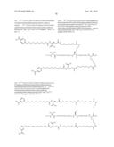 DOUBLE-ACYLATED GLP-1 DERIVATIVES diagram and image