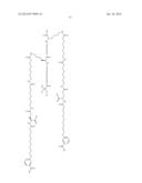 DOUBLE-ACYLATED GLP-1 DERIVATIVES diagram and image