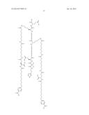 DOUBLE-ACYLATED GLP-1 DERIVATIVES diagram and image