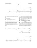 DOUBLE-ACYLATED GLP-1 DERIVATIVES diagram and image