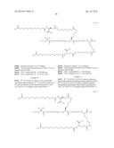 DOUBLE-ACYLATED GLP-1 DERIVATIVES diagram and image