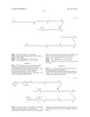 DOUBLE-ACYLATED GLP-1 DERIVATIVES diagram and image