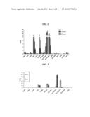 TECHNETIUM- AND RHENIUM-BIS(HETEROARYL) COMPLEXES AND METHODS OF USE     THEREOF diagram and image