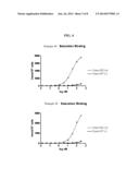 TECHNETIUM- AND RHENIUM-BIS(HETEROARYL) COMPLEXES AND METHODS OF USE     THEREOF diagram and image