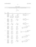 TECHNETIUM- AND RHENIUM-BIS(HETEROARYL) COMPLEXES AND METHODS OF USE     THEREOF diagram and image