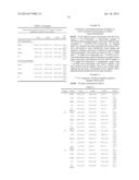 TECHNETIUM- AND RHENIUM-BIS(HETEROARYL) COMPLEXES AND METHODS OF USE     THEREOF diagram and image