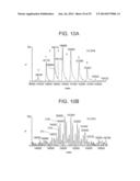 CONJUGATION METHODS diagram and image