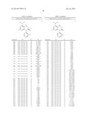 COMPOUNDS, COMPOSITIONS, METHODS OF SYNTHESIS, AND METHODS OF TREATMENT diagram and image