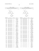 COMPOUNDS, COMPOSITIONS, METHODS OF SYNTHESIS, AND METHODS OF TREATMENT diagram and image