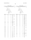 COMPOUNDS, COMPOSITIONS, METHODS OF SYNTHESIS, AND METHODS OF TREATMENT diagram and image