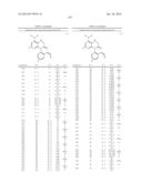 COMPOUNDS, COMPOSITIONS, METHODS OF SYNTHESIS, AND METHODS OF TREATMENT diagram and image