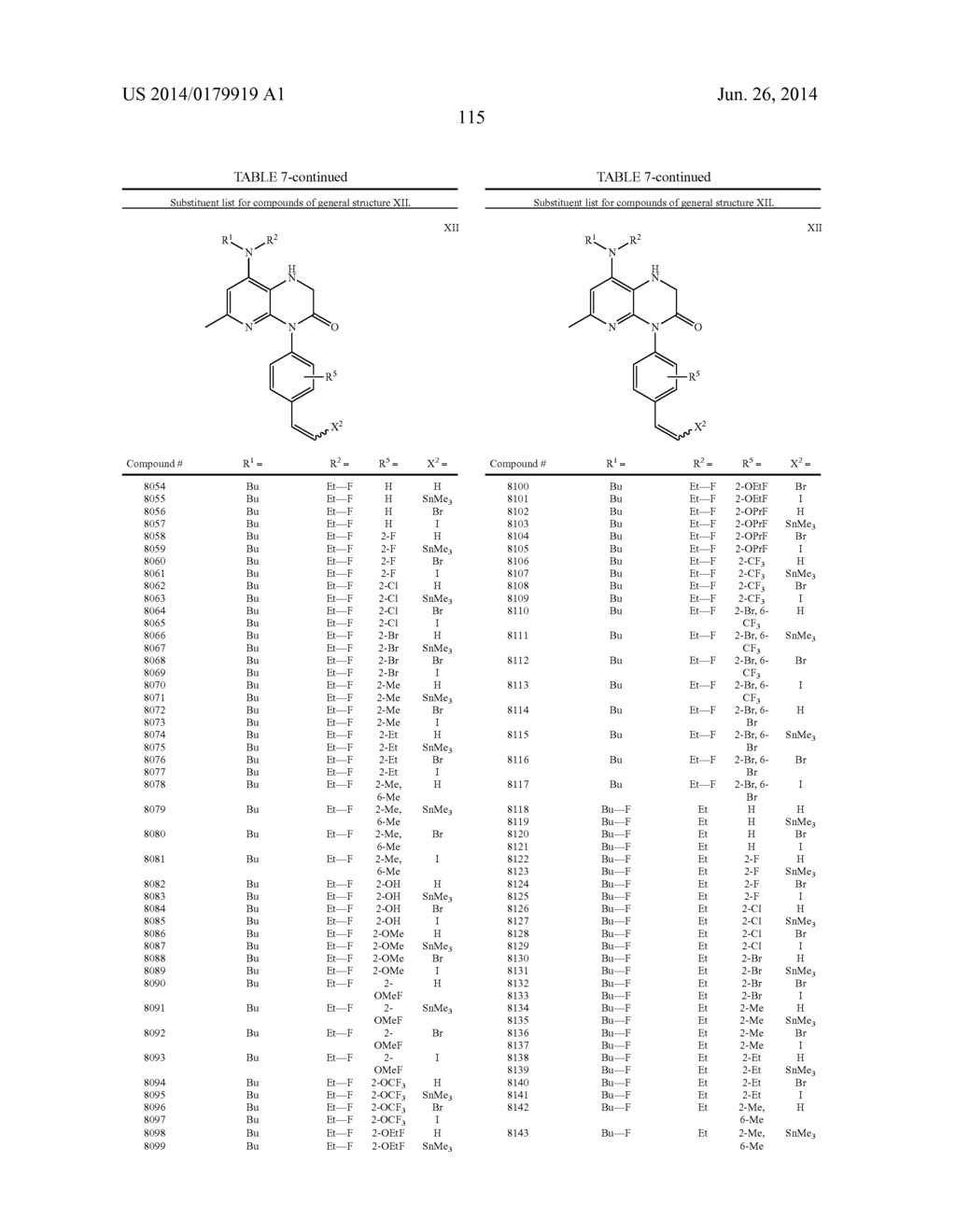COMPOUNDS, COMPOSITIONS, METHODS OF SYNTHESIS, AND METHODS OF TREATMENT - diagram, schematic, and image 118