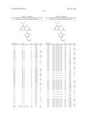 COMPOUNDS, COMPOSITIONS, METHODS OF SYNTHESIS, AND METHODS OF TREATMENT diagram and image