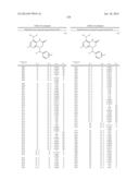 COMPOUNDS, COMPOSITIONS, METHODS OF SYNTHESIS, AND METHODS OF TREATMENT diagram and image