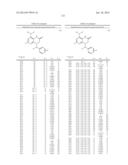 COMPOUNDS, COMPOSITIONS, METHODS OF SYNTHESIS, AND METHODS OF TREATMENT diagram and image