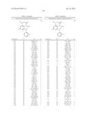 COMPOUNDS, COMPOSITIONS, METHODS OF SYNTHESIS, AND METHODS OF TREATMENT diagram and image