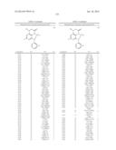 COMPOUNDS, COMPOSITIONS, METHODS OF SYNTHESIS, AND METHODS OF TREATMENT diagram and image