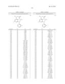 COMPOUNDS, COMPOSITIONS, METHODS OF SYNTHESIS, AND METHODS OF TREATMENT diagram and image