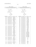 COMPOUNDS, COMPOSITIONS, METHODS OF SYNTHESIS, AND METHODS OF TREATMENT diagram and image