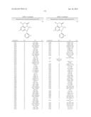 COMPOUNDS, COMPOSITIONS, METHODS OF SYNTHESIS, AND METHODS OF TREATMENT diagram and image