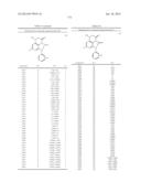 COMPOUNDS, COMPOSITIONS, METHODS OF SYNTHESIS, AND METHODS OF TREATMENT diagram and image