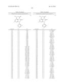 COMPOUNDS, COMPOSITIONS, METHODS OF SYNTHESIS, AND METHODS OF TREATMENT diagram and image