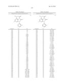 COMPOUNDS, COMPOSITIONS, METHODS OF SYNTHESIS, AND METHODS OF TREATMENT diagram and image