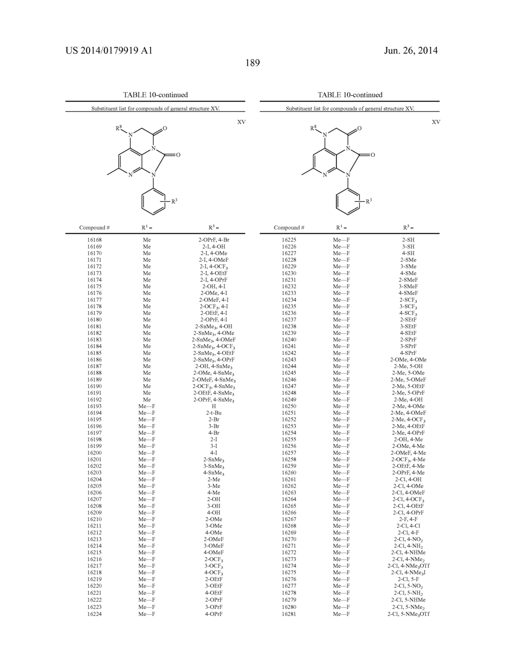 COMPOUNDS, COMPOSITIONS, METHODS OF SYNTHESIS, AND METHODS OF TREATMENT - diagram, schematic, and image 192