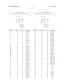 COMPOUNDS, COMPOSITIONS, METHODS OF SYNTHESIS, AND METHODS OF TREATMENT diagram and image