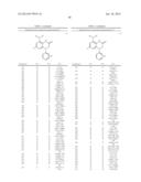 COMPOUNDS, COMPOSITIONS, METHODS OF SYNTHESIS, AND METHODS OF TREATMENT diagram and image