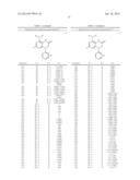 COMPOUNDS, COMPOSITIONS, METHODS OF SYNTHESIS, AND METHODS OF TREATMENT diagram and image