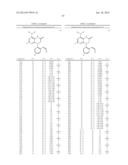 COMPOUNDS, COMPOSITIONS, METHODS OF SYNTHESIS, AND METHODS OF TREATMENT diagram and image