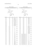 COMPOUNDS, COMPOSITIONS, METHODS OF SYNTHESIS, AND METHODS OF TREATMENT diagram and image