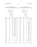 COMPOUNDS, COMPOSITIONS, METHODS OF SYNTHESIS, AND METHODS OF TREATMENT diagram and image