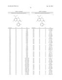 COMPOUNDS, COMPOSITIONS, METHODS OF SYNTHESIS, AND METHODS OF TREATMENT diagram and image