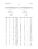 COMPOUNDS, COMPOSITIONS, METHODS OF SYNTHESIS, AND METHODS OF TREATMENT diagram and image