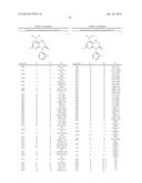 COMPOUNDS, COMPOSITIONS, METHODS OF SYNTHESIS, AND METHODS OF TREATMENT diagram and image