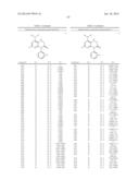 COMPOUNDS, COMPOSITIONS, METHODS OF SYNTHESIS, AND METHODS OF TREATMENT diagram and image