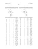 COMPOUNDS, COMPOSITIONS, METHODS OF SYNTHESIS, AND METHODS OF TREATMENT diagram and image