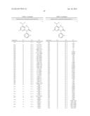 COMPOUNDS, COMPOSITIONS, METHODS OF SYNTHESIS, AND METHODS OF TREATMENT diagram and image