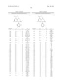 COMPOUNDS, COMPOSITIONS, METHODS OF SYNTHESIS, AND METHODS OF TREATMENT diagram and image