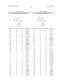 COMPOUNDS, COMPOSITIONS, METHODS OF SYNTHESIS, AND METHODS OF TREATMENT diagram and image