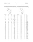 COMPOUNDS, COMPOSITIONS, METHODS OF SYNTHESIS, AND METHODS OF TREATMENT diagram and image