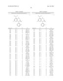 COMPOUNDS, COMPOSITIONS, METHODS OF SYNTHESIS, AND METHODS OF TREATMENT diagram and image