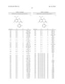 COMPOUNDS, COMPOSITIONS, METHODS OF SYNTHESIS, AND METHODS OF TREATMENT diagram and image