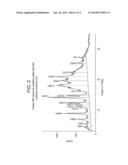 Process for the preparation of cathepsin S inhibitors diagram and image