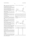 Process for the preparation of cathepsin S inhibitors diagram and image