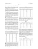 Process for the preparation of cathepsin S inhibitors diagram and image