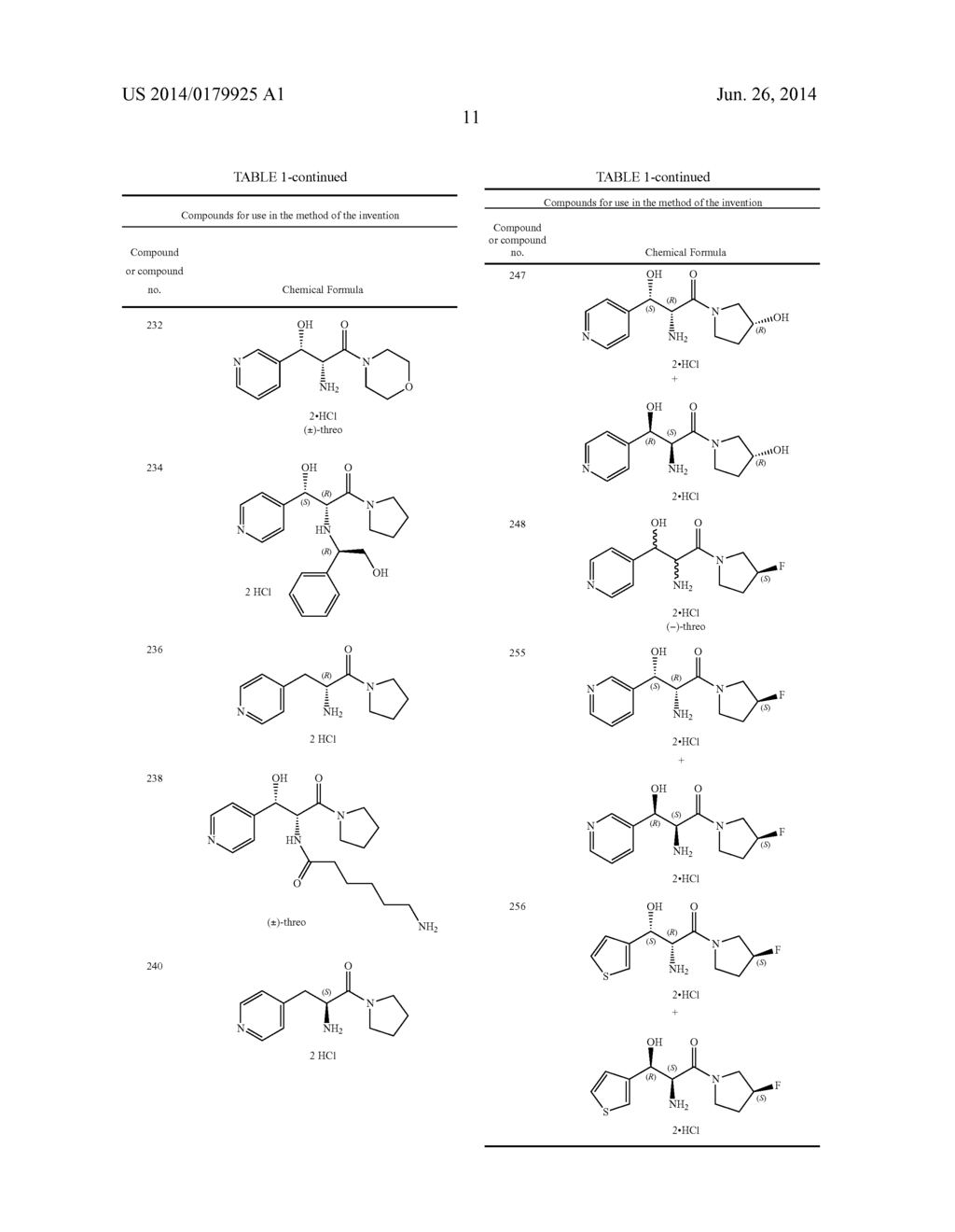 METHODS FOR TREATING COGNITIVE DISORDERS USING     3-ARYL-3-HYDROXY-2-AMINO-PROPIONIC ACID AMIDES,     3-HETEROARYL-3-HYDROXY-2-AMINO-PROPIONIC ACID AMIDES AND RELATED     COMPOUNDS - diagram, schematic, and image 12